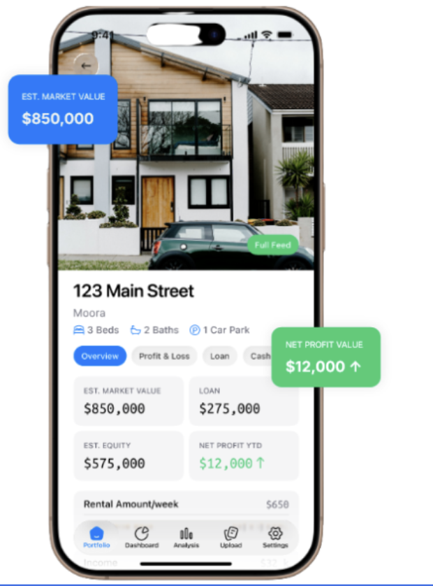 Centralize app property dashboard mockup